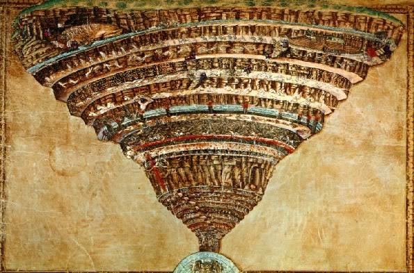 Botticelli Chart of Hell