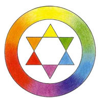 A Sunday Afternoon on the Island of La Grande Jatte